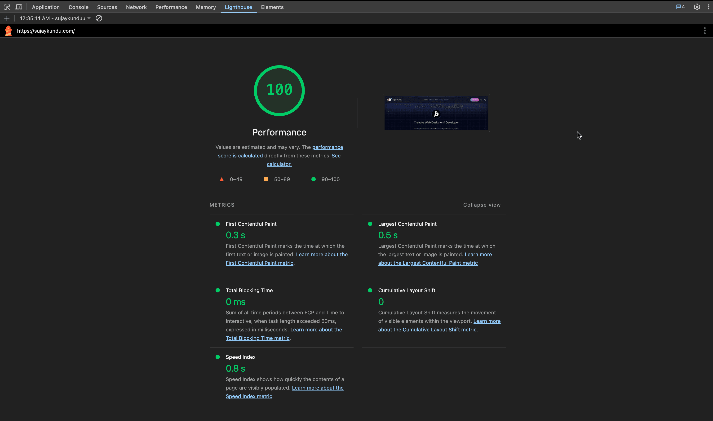 Lighthouse Performance after changes for font loading